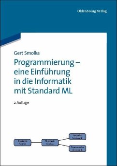 Programmierung - eine Einführung in die Informatik mit Standard ML (eBook, PDF) - Smolka, Gert