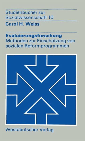 Evaluierungsforschung (eBook, PDF)