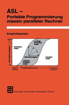 Cover ASL - Portable Programmierung massiv paralleler Rechner (eBook, PDF)