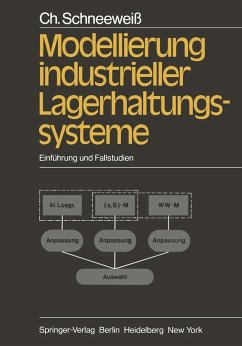 Modellierung industrieller Lagerhaltungssysteme (eBook, PDF) Cover Modellierung industrieller Lagerhaltungssysteme (eBook, PDF)