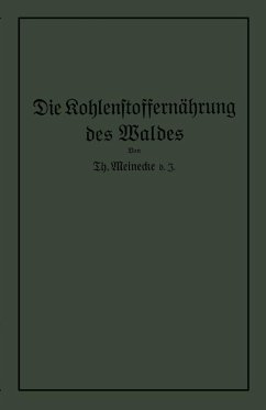 Cover Die Kohlenstoffernährung des Waldes (eBook, PDF)