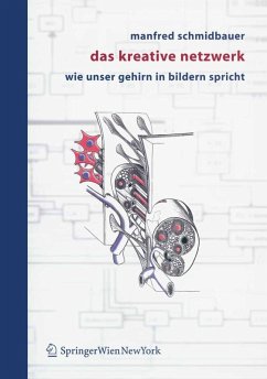 Cover Das kreative Netzwerk (eBook, PDF)