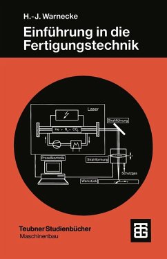 Einführung in die Fertigungstechnik (eBook, PDF) - Warnecke, Hans-Jürgen