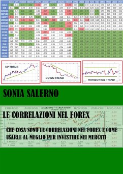 Le correlazioni nel Forex (eBook, ePUB) - SALERNO, SONIA