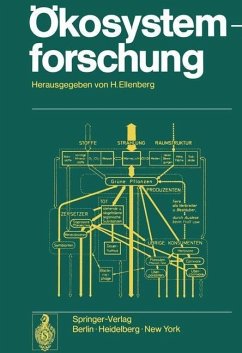 Cover Ökosystemforschung (eBook, PDF)