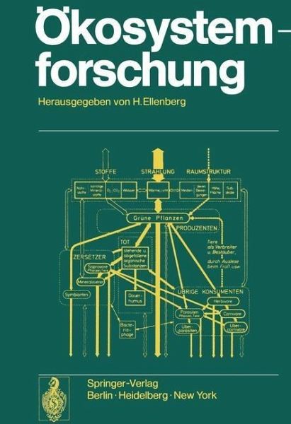 Ökosystemforschung (eBook, PDF) Ökosystemforschung (eBook, PDF)