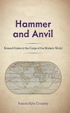 Hammer and Anvil