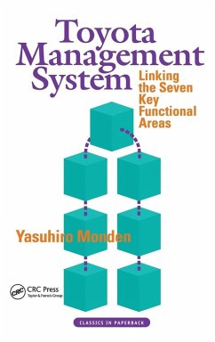 Cover Toyota Management System