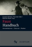 Faust-Handbuch (eBook, PDF)