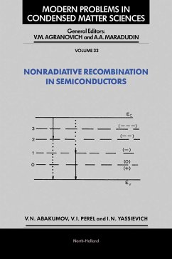 Cover Nonradiative Recombination in Semiconductors (eBook, PDF)