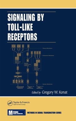 Cover Signaling by Toll-Like Receptors (eBook, PDF)