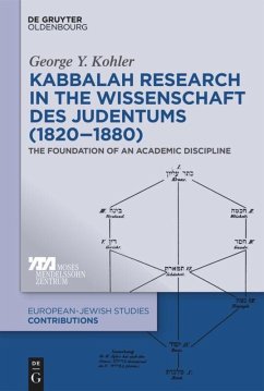 Kabbalah Research in the Wissenschaft des Judentums (1820¿1880) - Kohler, George Y.