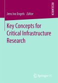 Key Concepts for Critical Infrastructure Research (eBook, PDF)