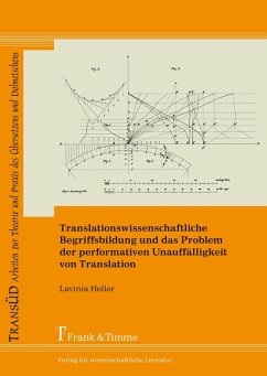 Translationswissenschaftliche Begriffsbildung und das Problem der performativen Unauffälligkeit von Translation (eBook, PDF) - Heller, Lavinia