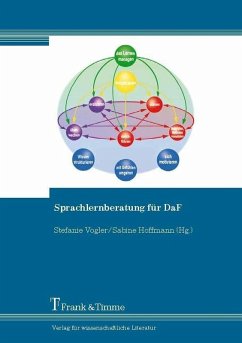 Cover Sprachlernberatung für DaF (eBook, PDF)