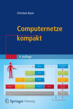 Computernetze kompakt (eBook, PDF) - Baun, Christian