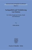 Sachqualität und Veräußerung von Dateien.