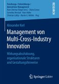 Management von Multi-Cross-Industry Innovation (eBook, PDF)