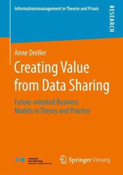 Creating Value from Data Sharing - Dreller, Anne