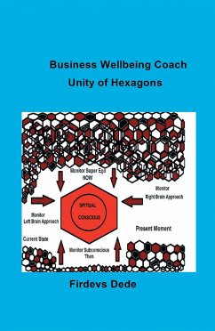 Business Wellbeing Coach (eBook, ePUB) - Dede, Firdevs