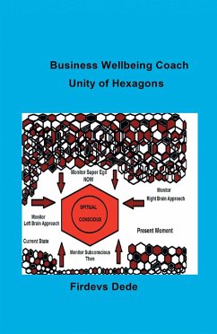 Cover Business Wellbeing Coach (eBook, ePUB)