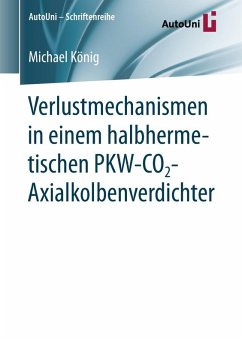 Cover Verlustmechanismen in einem halbhermetischen PKW-CO2-Axialkolbenverdichter (eBook, PDF)