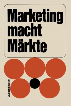 Cover Marketing macht Märkte (eBook, PDF)