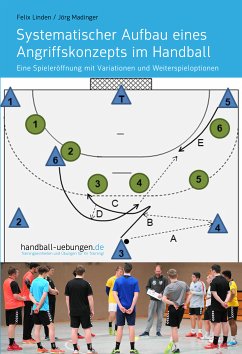 Systematischer Aufbau eines Angriffskonzepts im Handball (eBook, PDF) - Madinger, Jörg; Linden, Felix