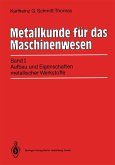Metallkunde für das Maschinenwesen (eBook, PDF)