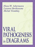 Viral Pathogenesis in Diagrams (eBook, PDF)