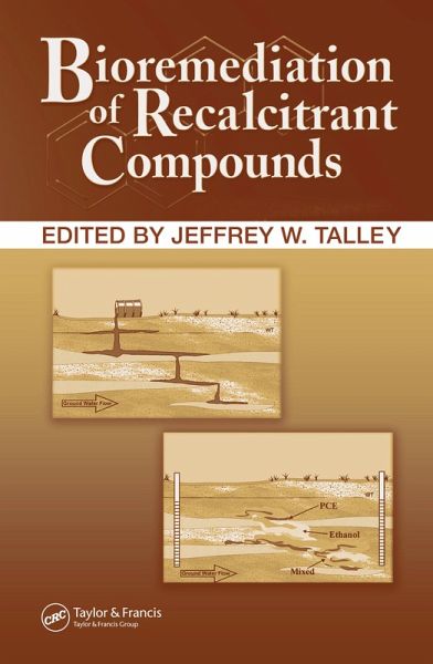 Bioremediation of Recalcitrant Compounds (eBook, PDF)