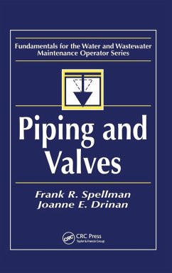 Cover Piping and Valves