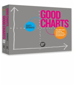 The Harvard Business Review Good Charts Collection - Berinato, Scott