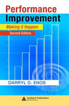 Cover Performance Improvement (eBook, PDF)