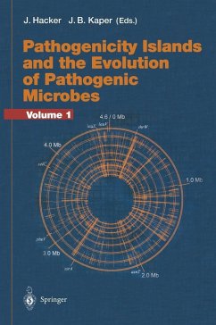 Pathogenicity Islands and the Evolution of Pathogenic Microbes (eBook, PDF)