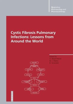 Cystic Fibrosis Pulmonary Infections: Lessons from Around the World (eBook, PDF) Cover Cystic Fibrosis Pulmonary Infections: Lessons from Around the World (eBook, PDF)