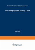 The Unemployment/Vacancy Curve (eBook, PDF)