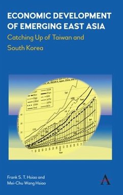 Cover Economic Development of Emerging East Asia (eBook, PDF)