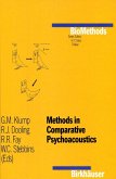 Methods in Comparative Psychoacoustics (eBook, PDF)