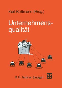 Unternehmensqualität (eBook, PDF) - Griggel, Marc; Grimmeißen, Volker; Hänsel, Udo; Hummel, Martin; Käß, Stefan