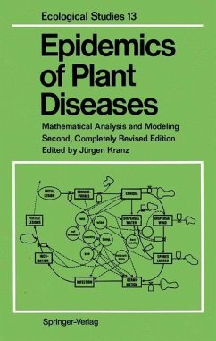 Cover Epidemics of Plant Diseases (eBook, PDF)