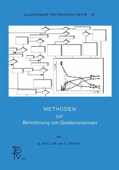 Methoden zur Berechnung von Gesteinsnormen (eBook, PDF) - Müller, Georg; Braun, E.