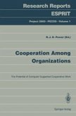 Cooperation Among Organizations (eBook, PDF)