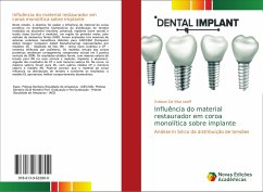 Influência do material restaurador em coroa monolítica sobre implante - Da Silva Litaiff, Guibson
