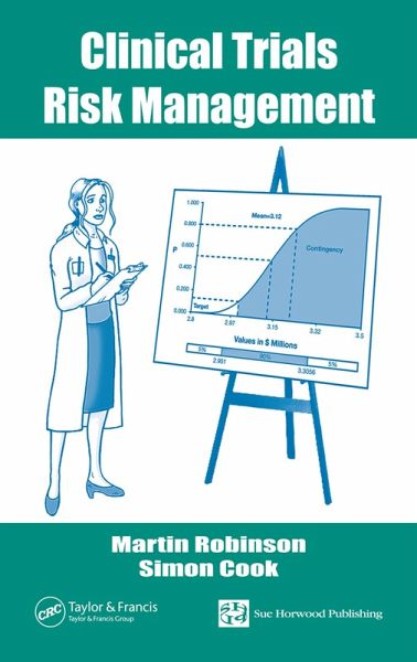 Clinical Trials Risk Management (eBook, PDF)