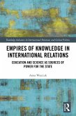 Empires of Knowledge in International Relations (eBook, PDF)