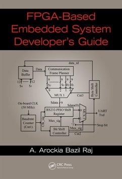 FPGA-Based Embedded System Developer's Guide (eBook, PDF) - Raj, A. Arockia Bazil