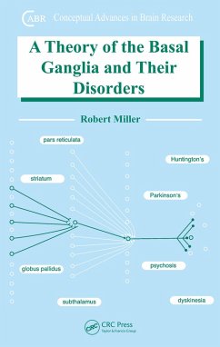A Theory of the Basal Ganglia and Their Disorders (eBook, PDF) - Miller, Robert