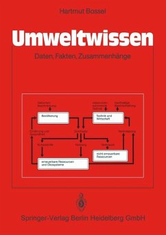 Cover Umweltwissen (eBook, PDF)