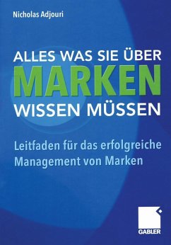 Cover Alles, was Sie über Marken wissen müssen (eBook, PDF)